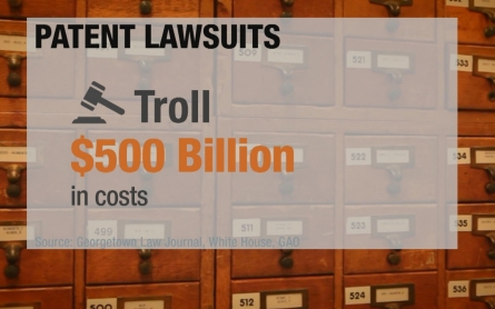Patent trolls: Crushing entrepreneurs’ dreams one lawsuit at a time